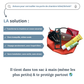 Serrure de sécurité portable