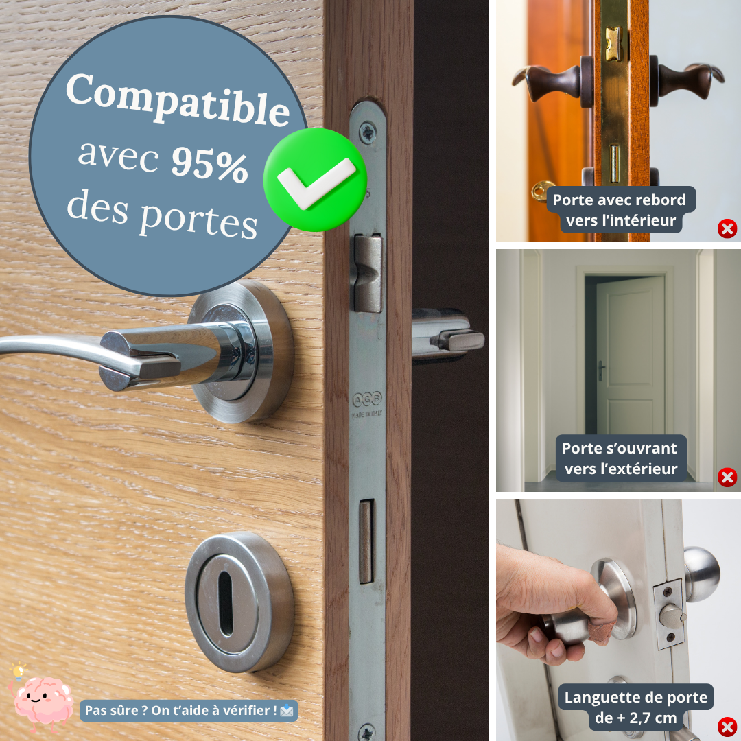 Serrure de sécurité portable